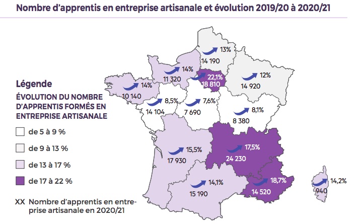 Progression de l'apprentissage dans l'artisanat en France entre 2019-2020 et 2020-2021