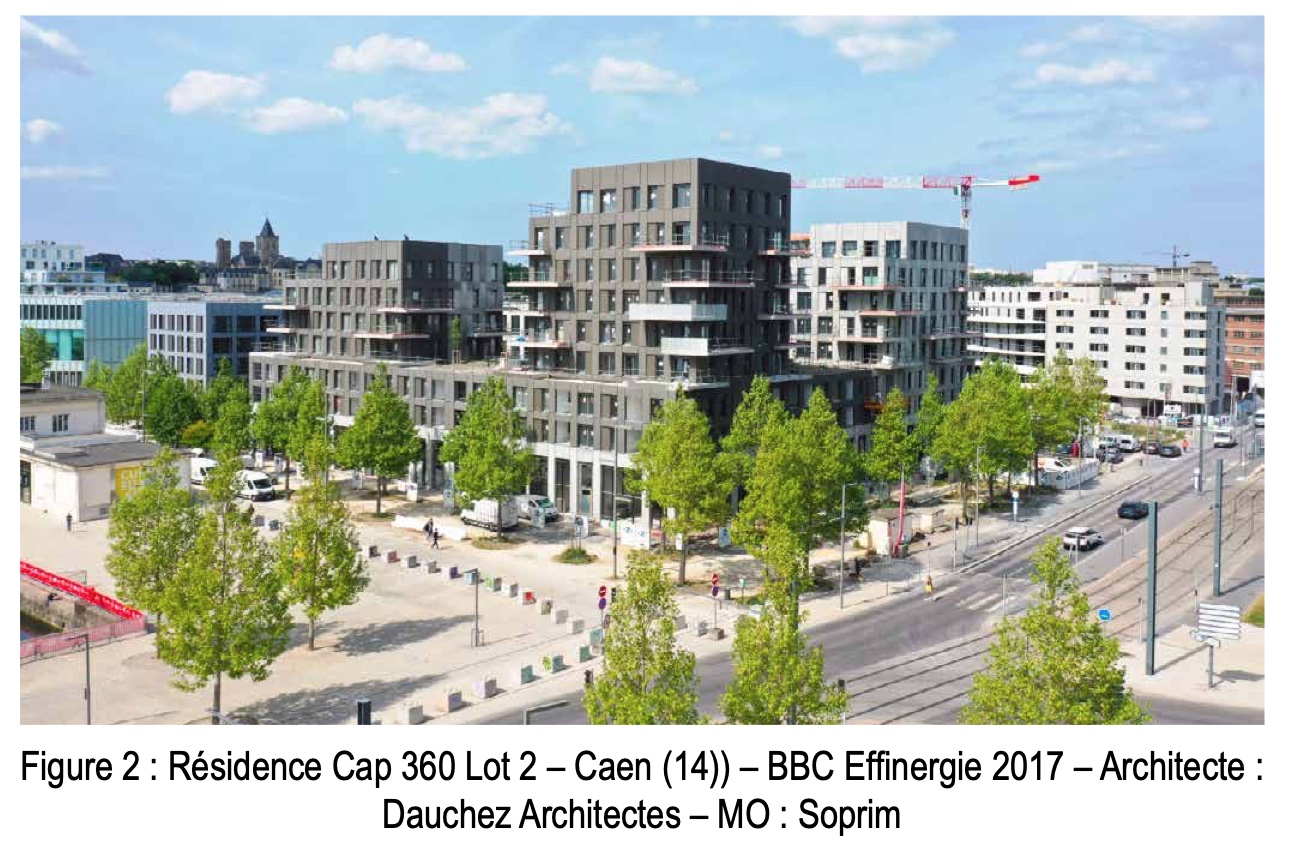 Figure 2 : Résidence Cap 360 Lot 2 – Caen (14)) – BBC Effinergie 2017 – Architecte : Dauchez Architectes – MO : Soprim