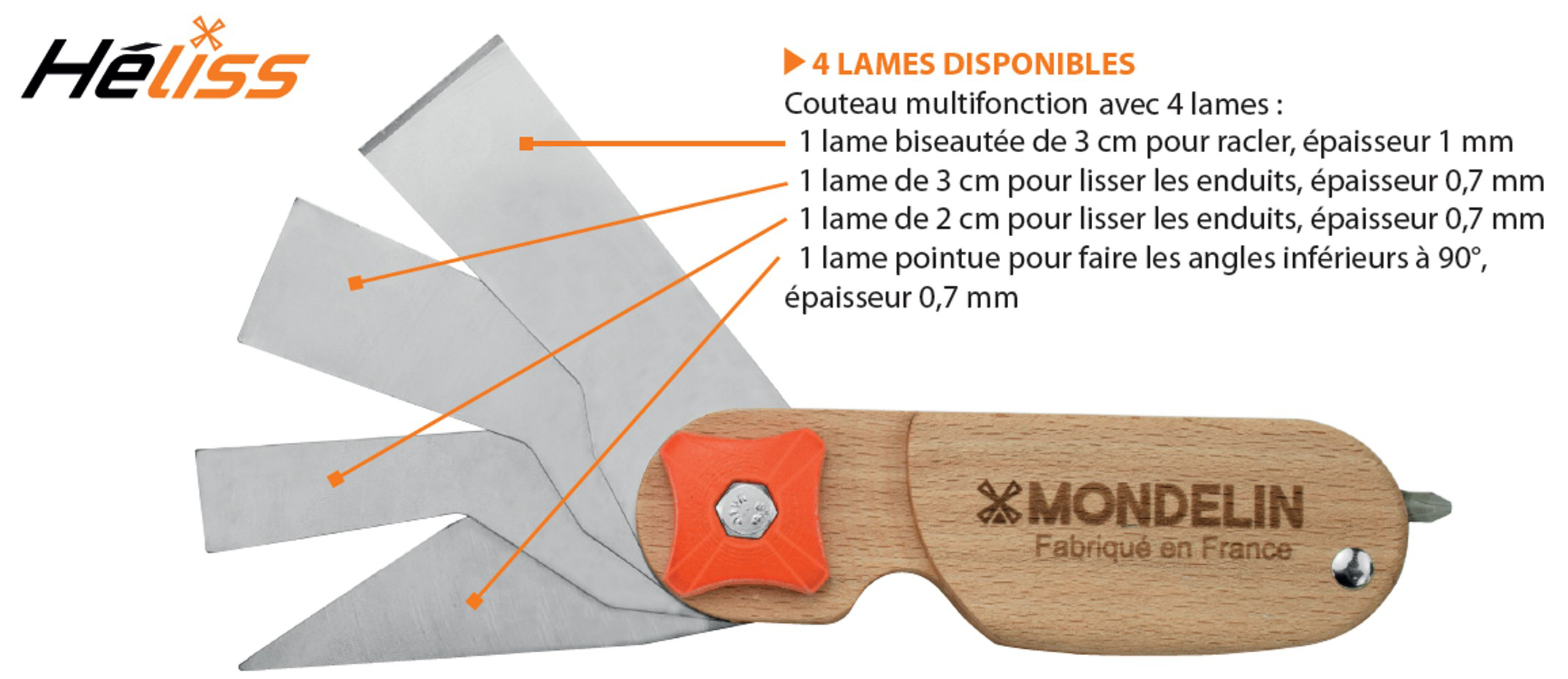 Composition de la lame Héliss - Source : Mondelin