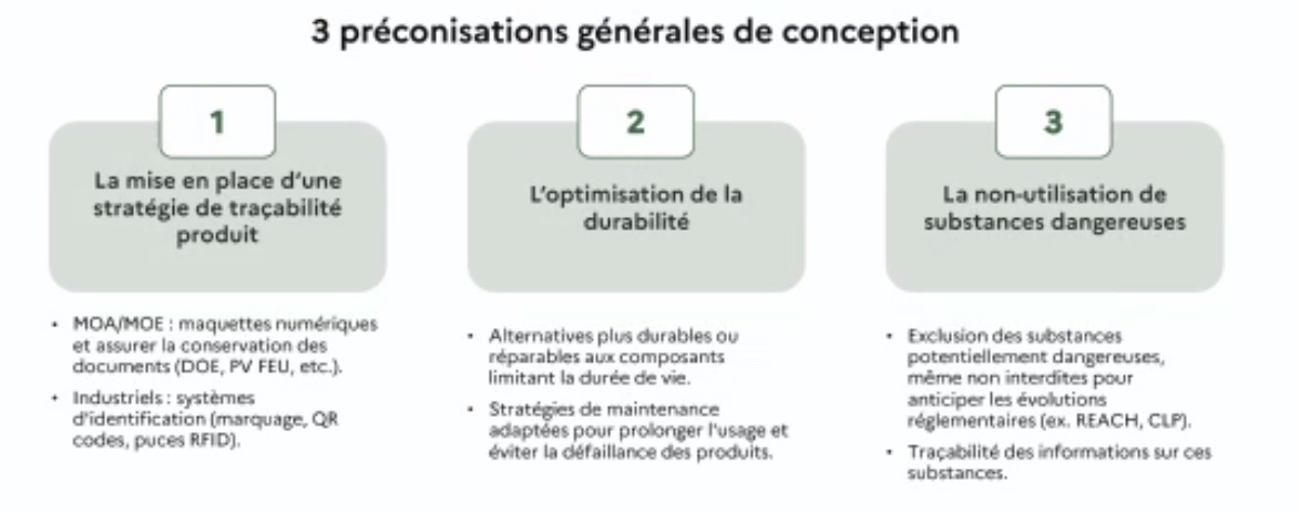 Préconisation de conception avec de matériaux réemployés - Crédit photo : Projet SPIROU