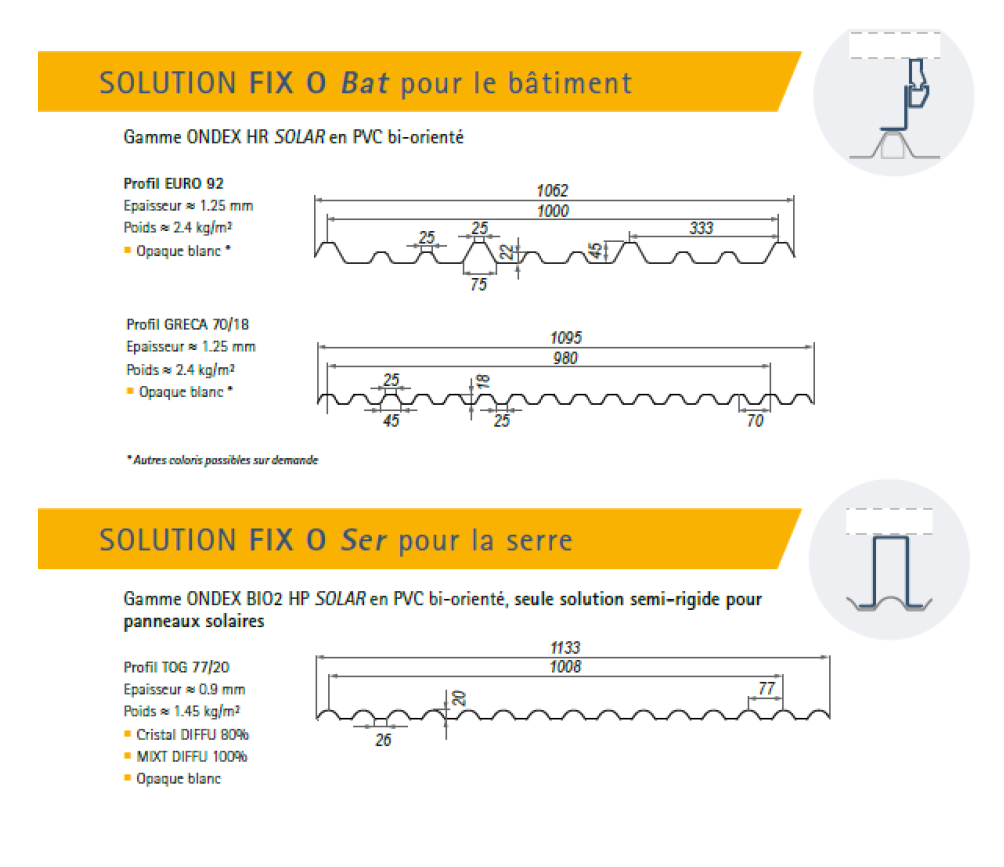Systèmes de fixations Fix O Bat et Fix O Ser de Renolit