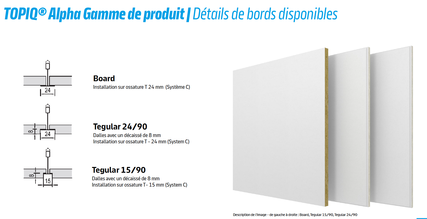Détails de bords disponibles sur la gamme Topiq Alpha