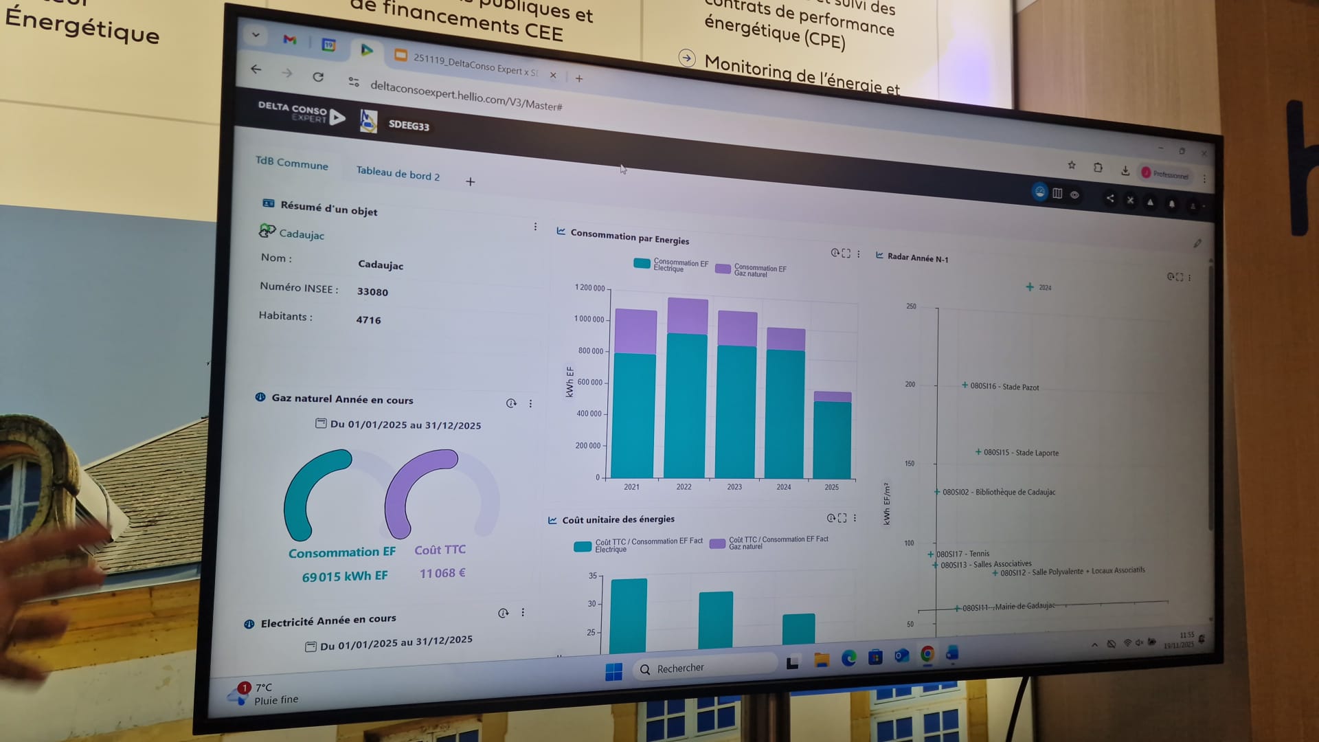 Les consommations énergétiques des communes du SDEEG 33 remontées sur le logiciel DeltaConso Expert - Virginie Kroun