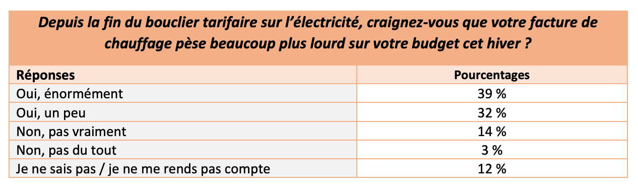 Source : Rothelec/Buzzpress