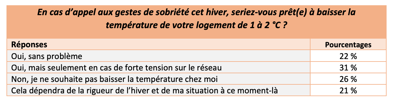 Source : Rothelec/Buzzpress