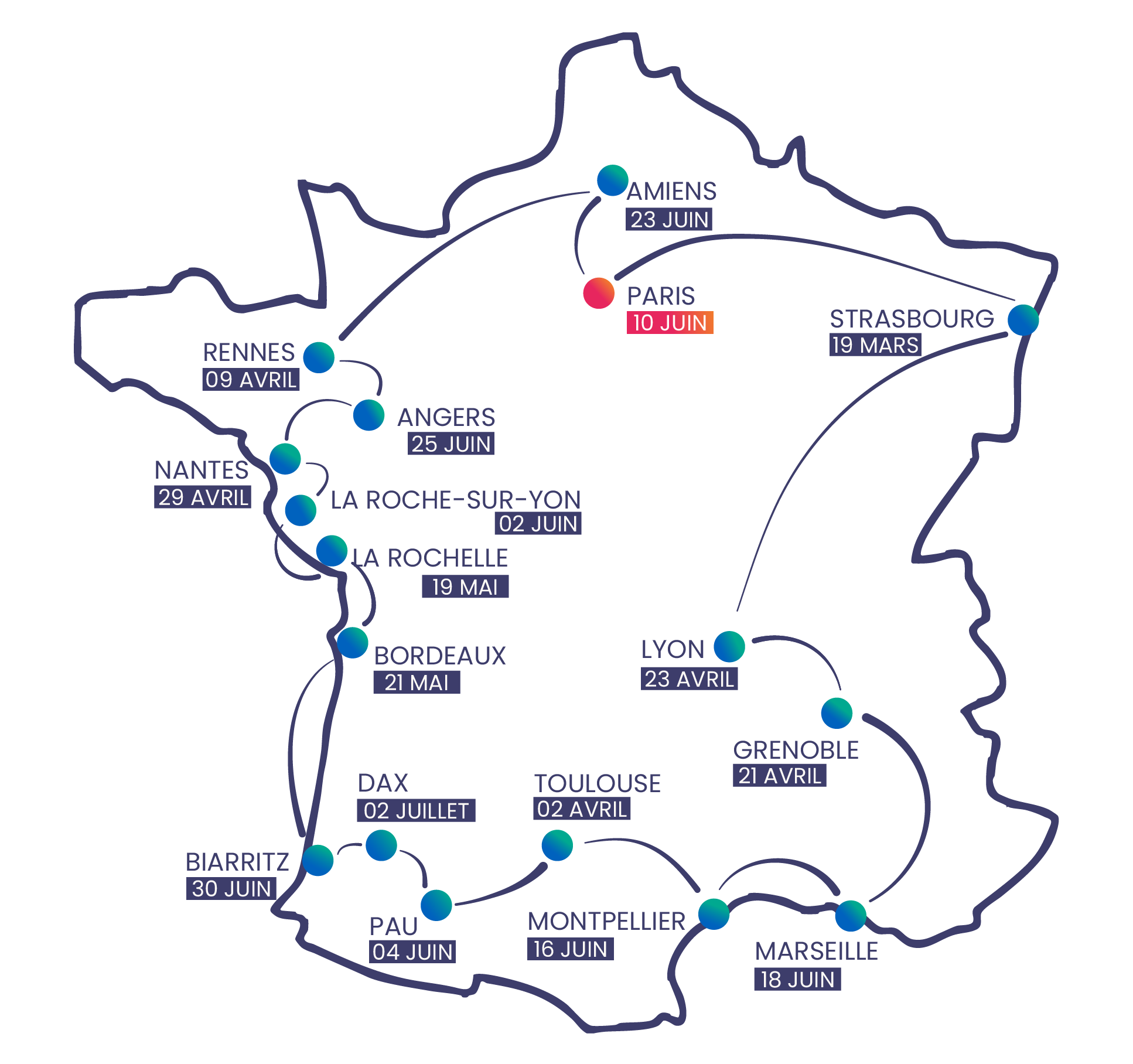 Parcours de la tournée Rénov'acteurs 2026 