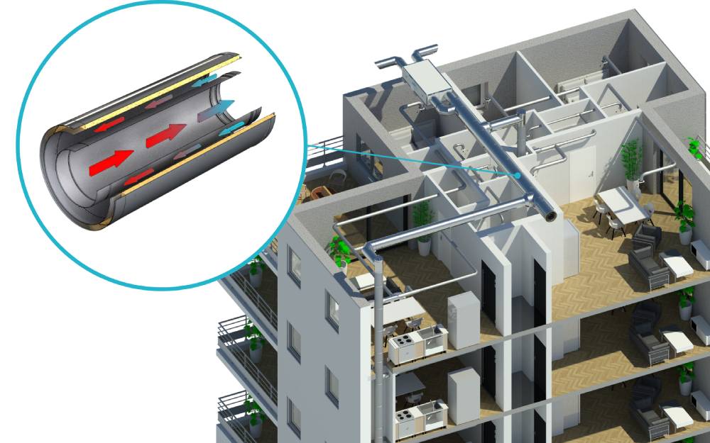 La solution Ekkotherm de Jeremias France
