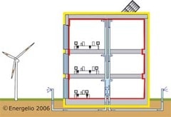 BBC-Effinergie : du nouveau pour le contrôle de perméabilité à l'air.  - Batiweb