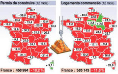 Les mises en chantier continuent de baisser - Batiweb