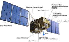 Le premier satellite observant le gaz à effet de serre lancé - Batiweb