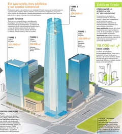 Le plus haut bâtiment d’Amérique du Sud sera achevé en 2012 Batiweb Le plus haut bâtiment d’Amérique du Sud sera achevé en 2012 Batiweb