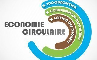 Recyclage des revêtements de sols : Gerflor et Paprec partenaires en faveur de l’économie circulaire Batiweb Recyclage des revêtements de sols : Gerflor et Paprec partenaires en faveur de l’économie circulaire Batiweb
