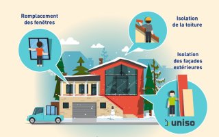 Uniso démontre les bénéfices de la rénovation énergétique Batiweb Uniso démontre les bénéfices de la rénovation énergétique Batiweb