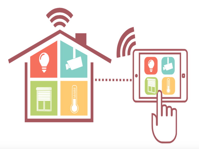 La nécessaire adaptation des constructeurs au logement connecté Batiweb La nécessaire adaptation des constructeurs au logement connecté Batiweb