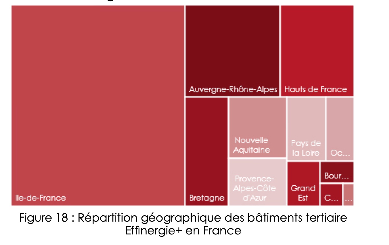 Figure 18 : Répartition géographique des bâtiments tertiaire Effinergie+ en France