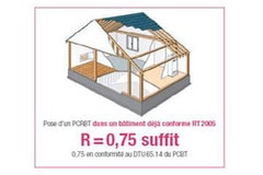 PLANCHERS CHAUFFANTS REHAU: LE DEFI A LA REGLEMENTATION THERMIQUE 2005 - Batiweb