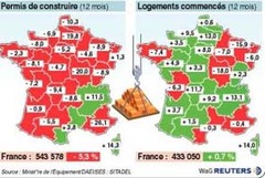 La fin d'une époque ? ou le double effet de l'effondrement de l'immobilier US - Batiweb