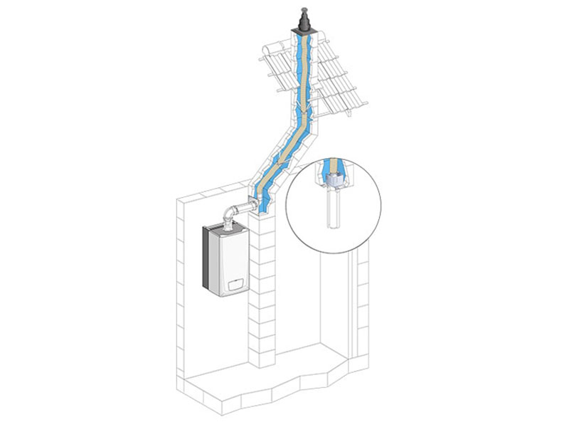 Dualis Flexcondens - Rénovation d'un conduit traditionnel pour chaudière condensation - Batiweb