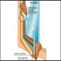 Le survitrage ISOVITRE - Batiweb