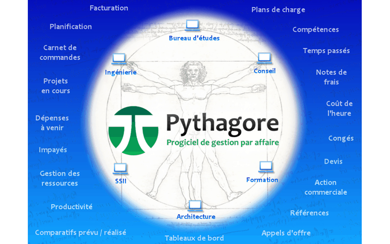 Pythagore : logiciel de Gestion pour bureaux d’études, sociétés d&#039;ingénierie et de conseil - Batiweb