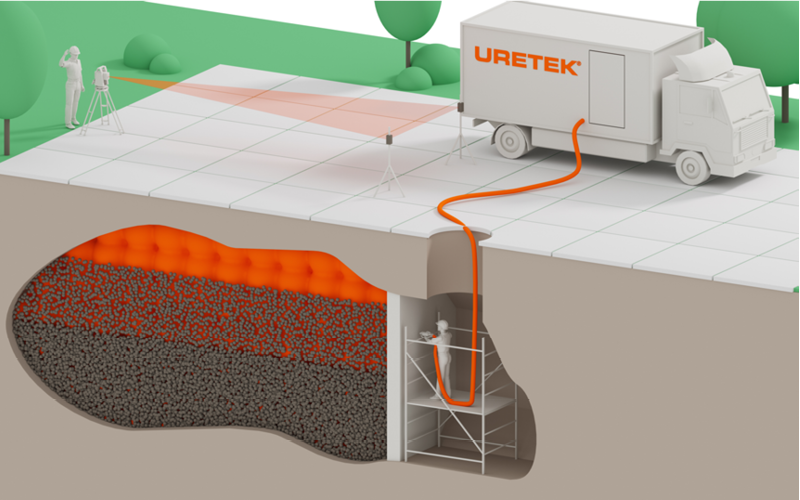 Comblement de cavités souterraines (Cavity Filling®) - Batiweb