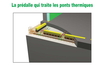 ThermoPrédalle SEAC