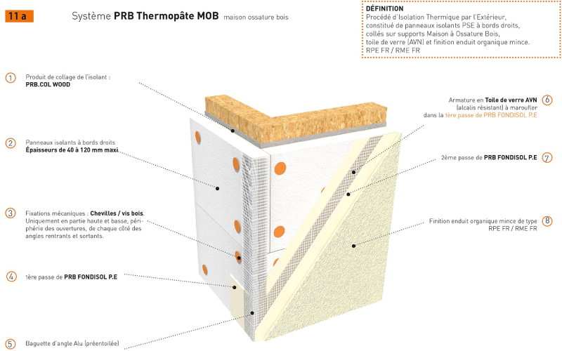 PRB THERMOPATE MOB, système ITE MOB, finition mince RPE/RME FR sur PSE - Batiweb