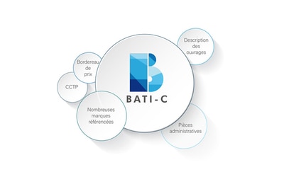 BATI-C : la Bible CCTP TCE adaptée à votre activité