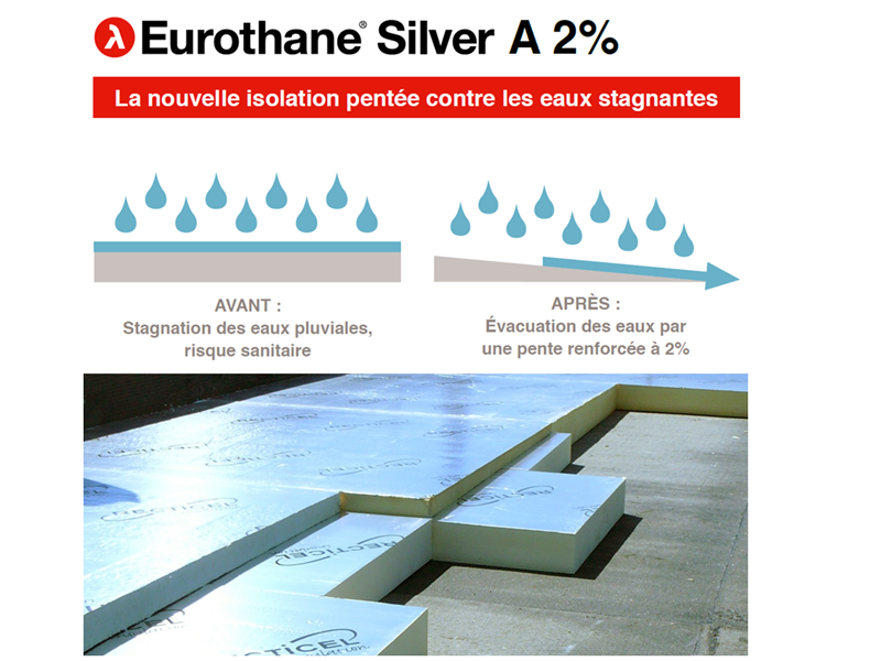 L’isolant penté Eurothane® Silver A 2 % contre la prolifération des moustiques en...