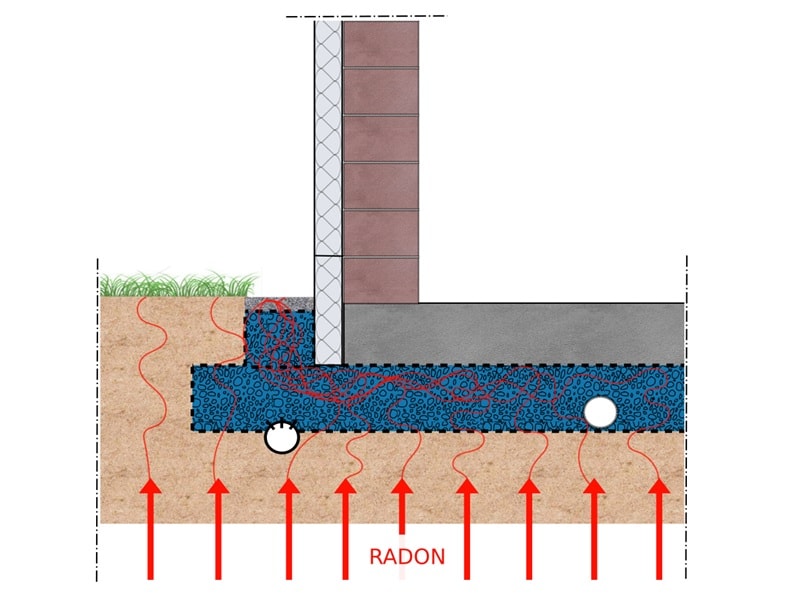 Isolation MISAPOR anti radon - Batiweb