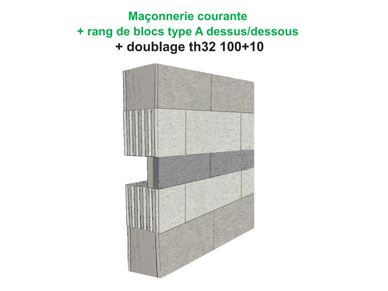 Isoplanel S 0,92, la planelle super isolante R = 0,92 m² K / W