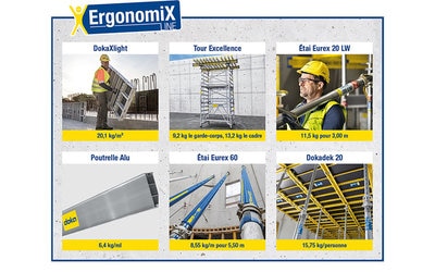 Nouvelle Gamme ErgonomiX : Notre contribution pour alléger votre charge de travail