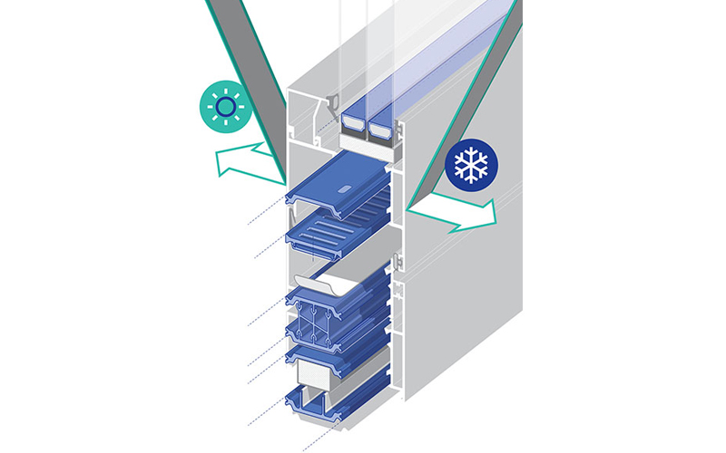 Technoform SP16, espaceur Warm Edge haute performance thermique