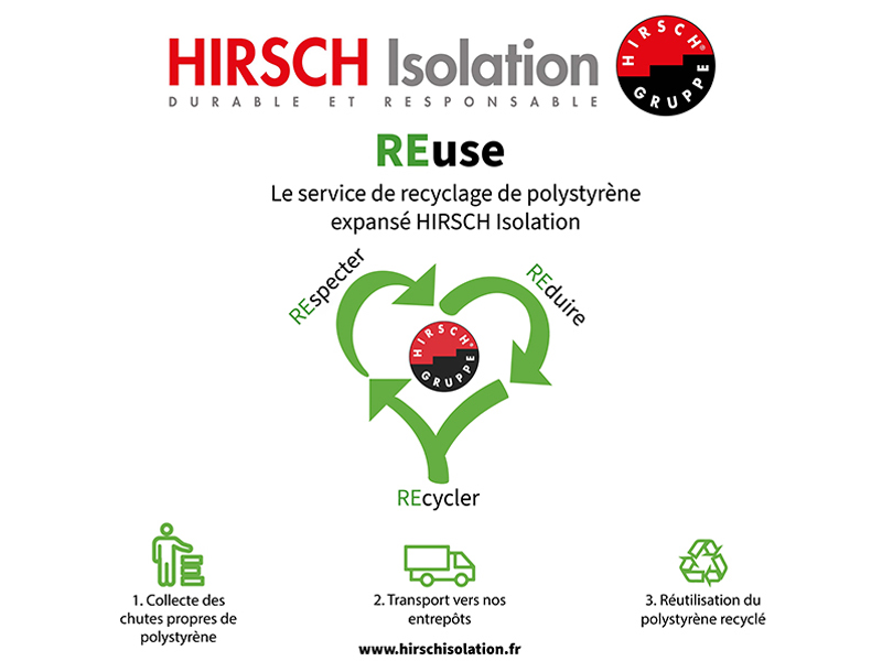 REuse : le nouveau service de recyclage HIRSCH Isolation