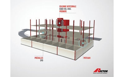 Caméléo, gagnez en simplicité sur vos chantiers...