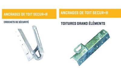 Crochet de sécu et ancrages de toit Secur+®