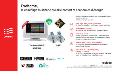 Thermostat Multizone Evohome