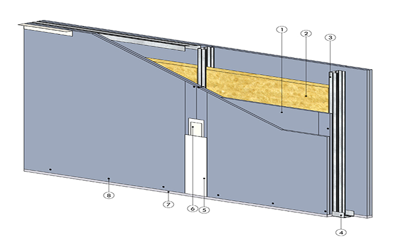 Cloison distributive Knauf Acoustique KA 13 Phonik - Batiweb