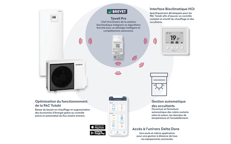 /repo-images/product/349506/hitachi-solution_bioclimatique-2.jpg - Batiweb