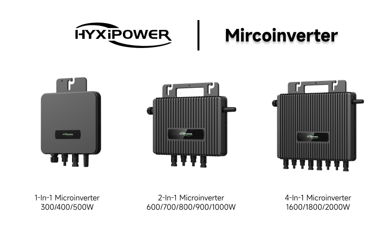 Micro-onduleurs HYXiPOWER : optimisation solaire sûre, efficace et intelligente - Batiweb