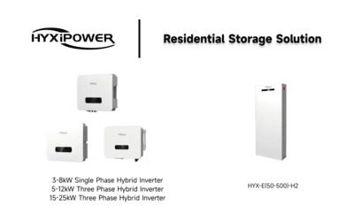 HYXiPOWER Residential Energy Storage Solution...