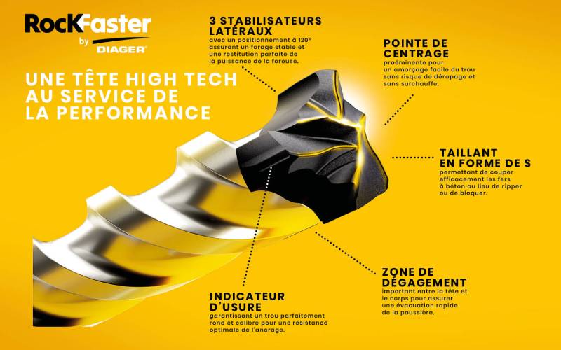/repo-images/product/349705/diager_rockfaster-3.jpg - Batiweb