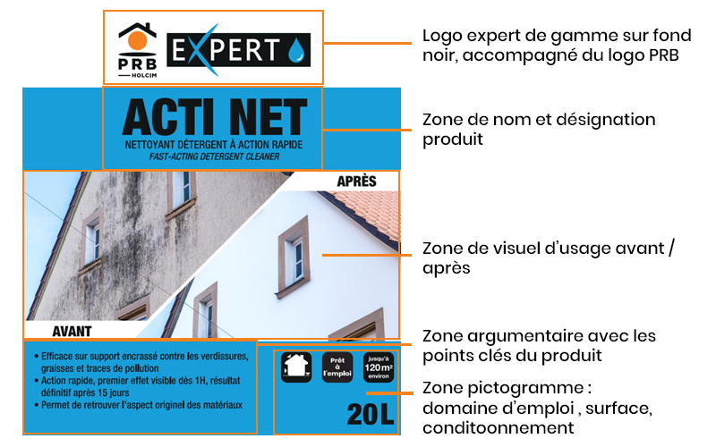 PRB EXPERT : nettoyer, traiter, protéger les façades - Batiweb