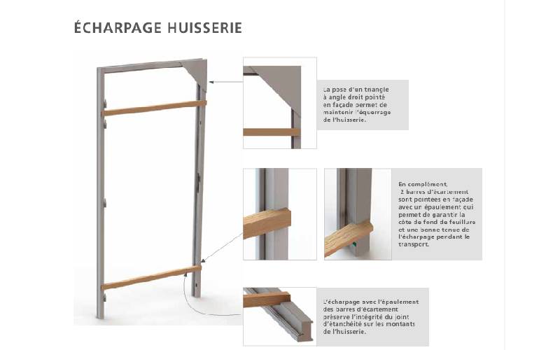 Offre Délai Premium : huisserie - Batiweb