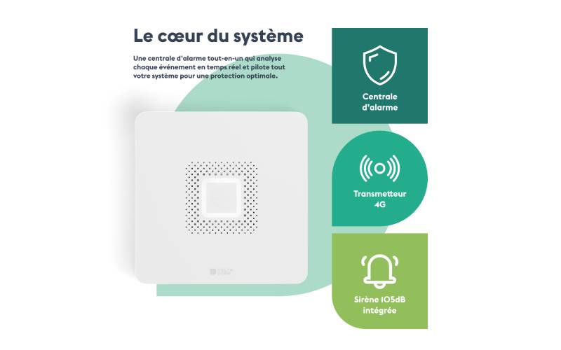 Pack Optimal Tyxal+ : pack alarme connecté 4G Wi-Fi Ethernet 8 zones - Batiweb