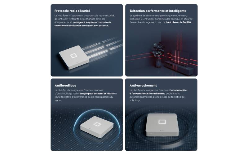 Pack Optimal Tyxal+ : pack alarme connecté 4G Wi-Fi Ethernet 8 zones - Batiweb