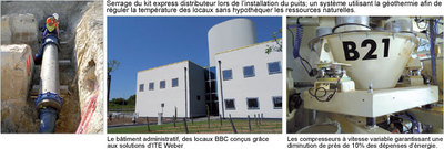 Nouveau site de production Weber de Château-Thébaud (44) : l’alliance du développement, de la proximité et du respect de l'environnement Batiweb Nouveau site de production Weber de Château-Thébaud (44) : l’alliance du développement, de la proximité et du respect de l'environnement Batiweb