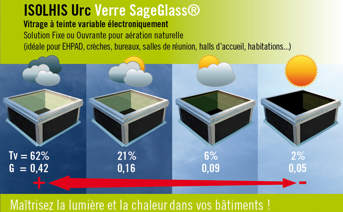 ISOLHIS Urc Verre SageGlass® : une première sur le marché du lanterneau pour toiture avec étanchéité ! - Batiweb