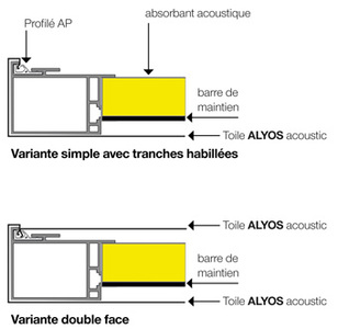 ALYOS présente ses nouveaux cadres « L » et « SQ », pour des solutions acoustiques sur-mesure Batiweb ALYOS présente ses nouveaux cadres « L » et « SQ », pour des solutions acoustiques sur-mesure Batiweb