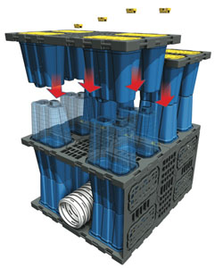 Nidaplast, spécialiste de la gestion durable des eaux pluviales vous présente un nouveau concept de drainage et de stockage temporaire des eaux pluviales : AZbox Batiweb Nidaplast, spécialiste de la gestion durable des eaux pluviales vous présente un nouveau concept de drainage et de stockage temporaire des eaux pluviales : AZbox Batiweb